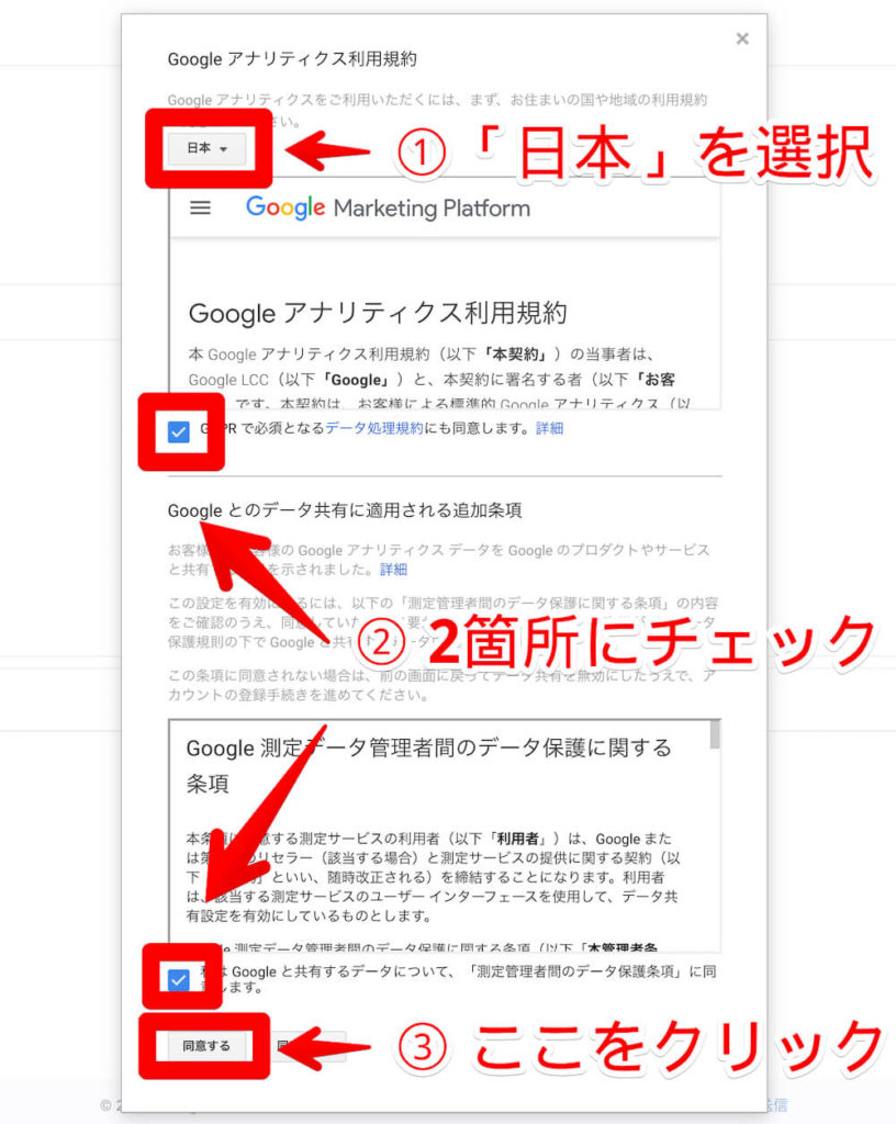 google analytics