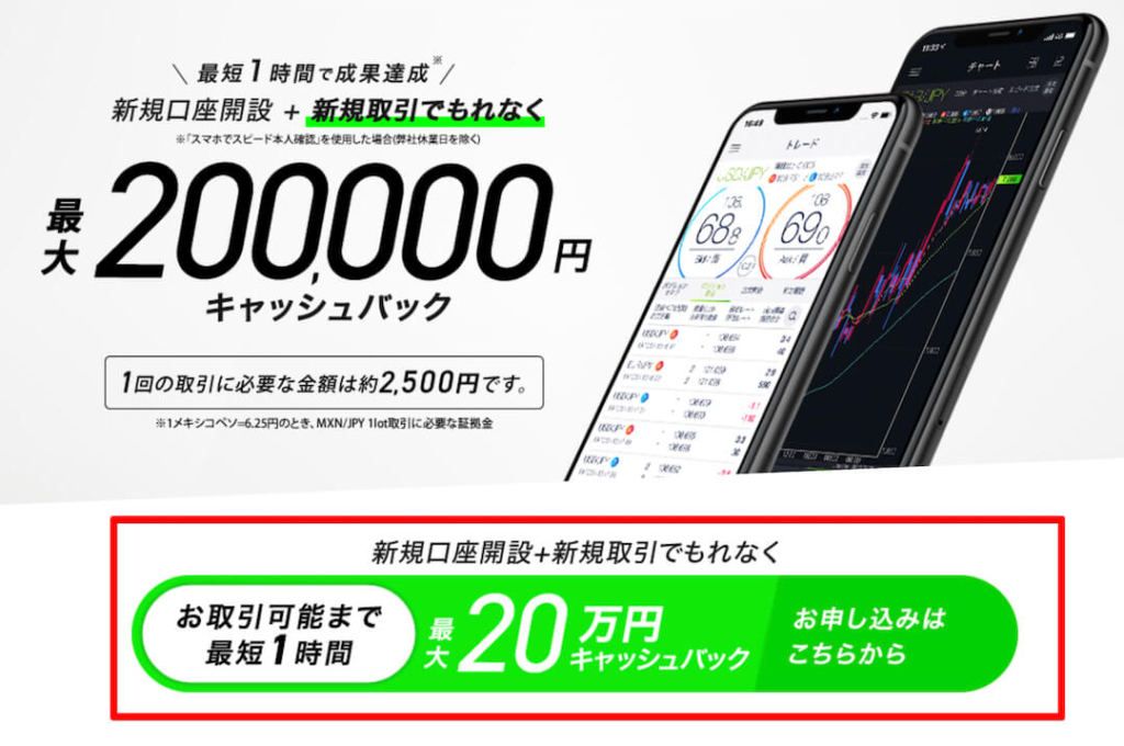 DMM FXの自己アフィリエイト方法(A8.net)
