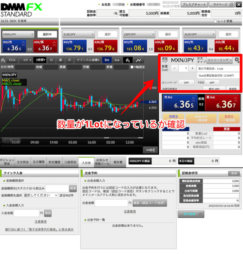 DMM FXの自己アフィリエイト方法(A8.net)