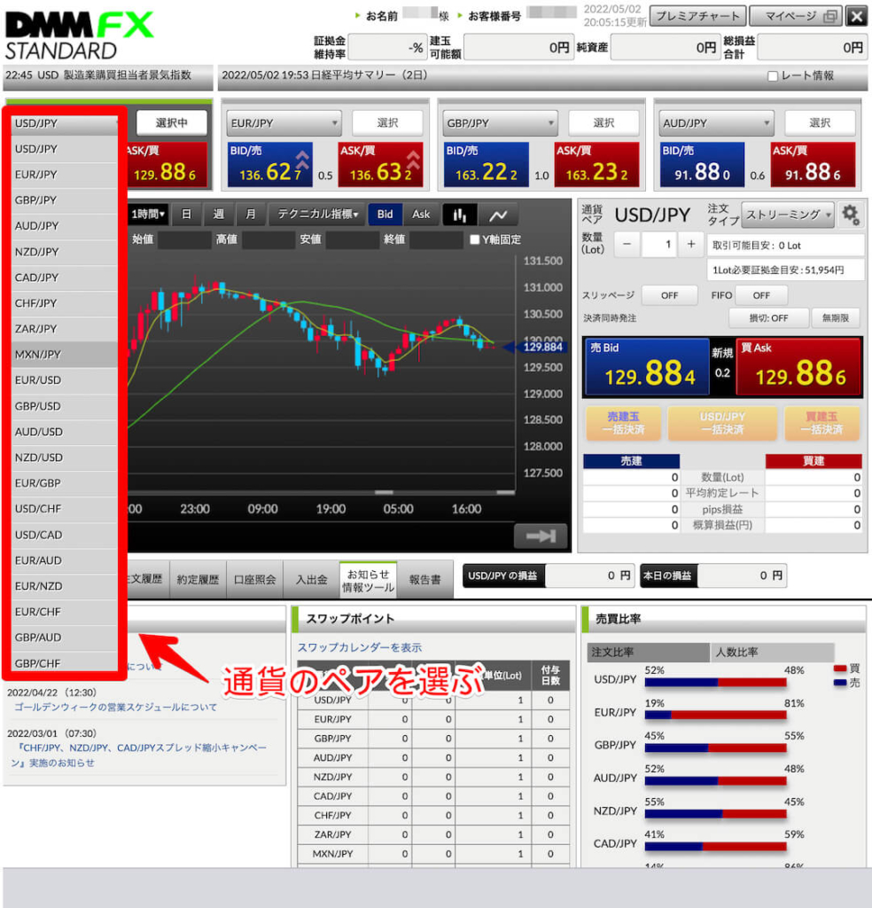DMM FXの自己アフィリエイト方法(A8.net)