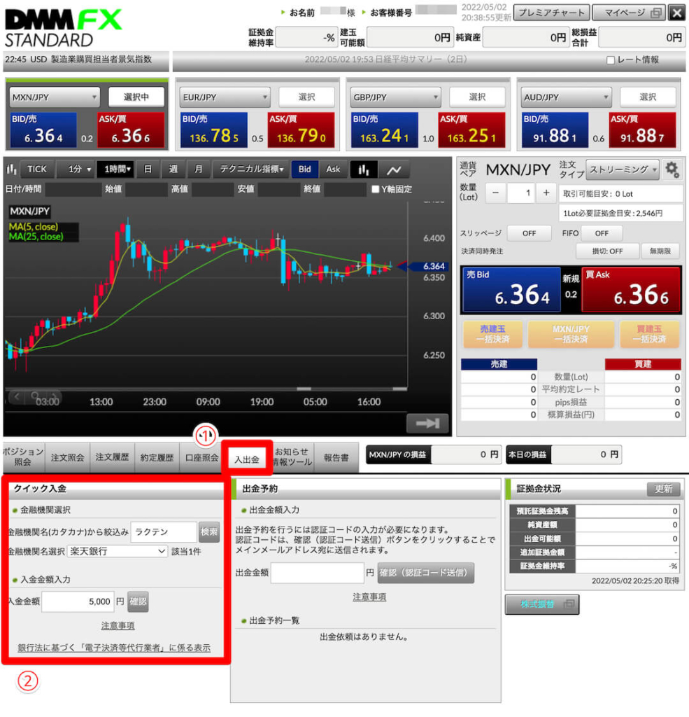 DMM FXの自己アフィリエイト方法(A8.net)
