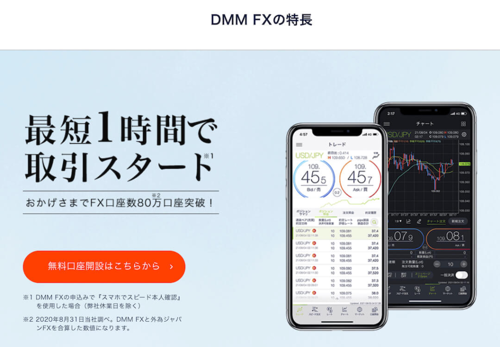 DMM FXの自己アフィリエイト方法(A8.net)