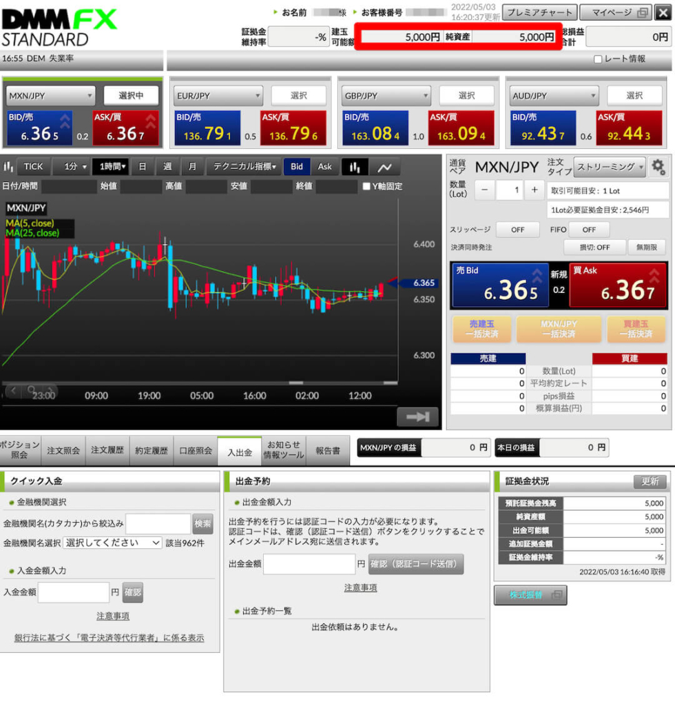 DMM FXの自己アフィリエイト方法(A8.net)