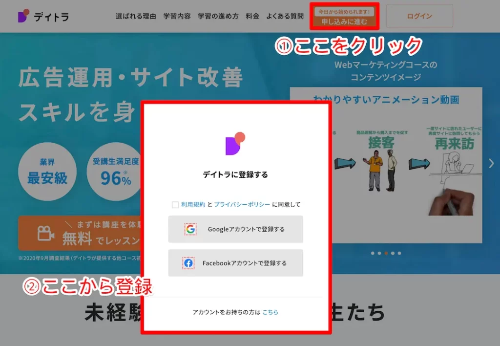 デイトラWebマーケティングコース